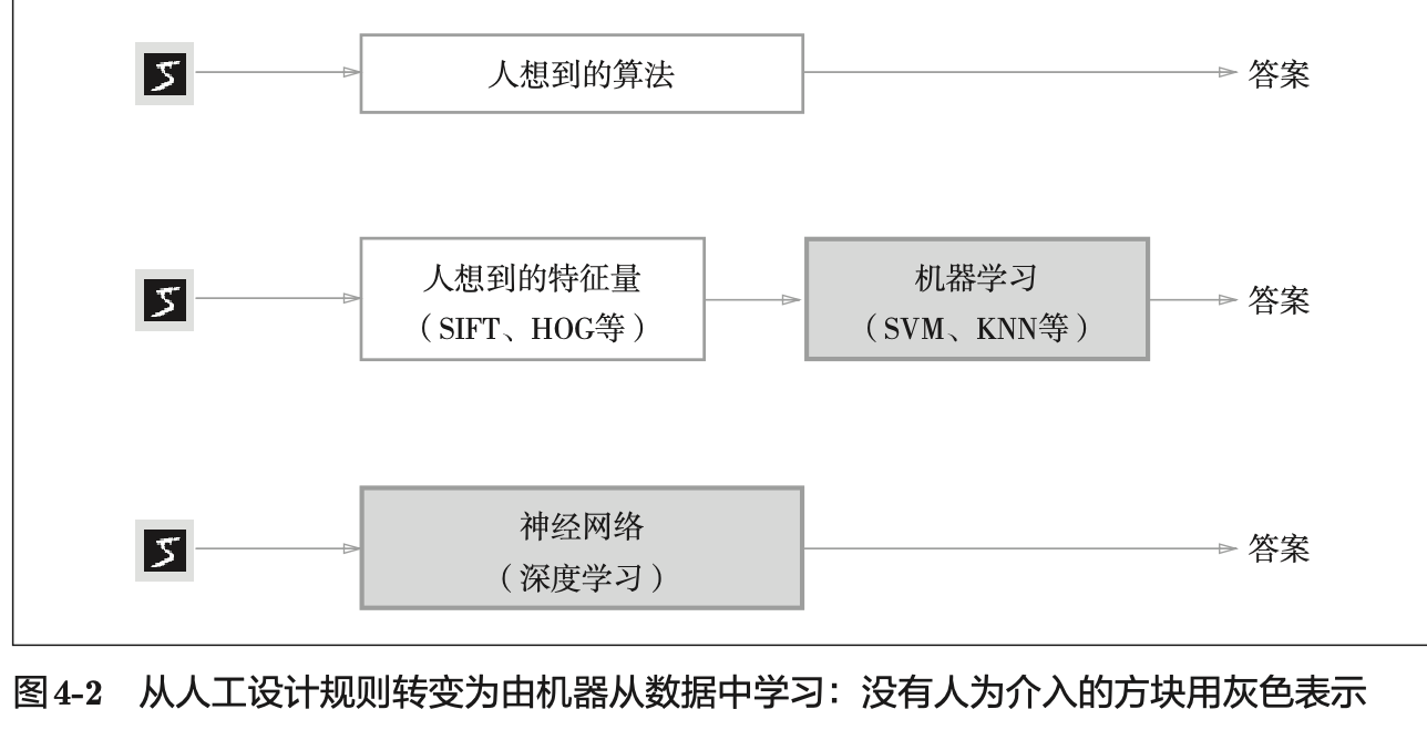 image-20240321181143445