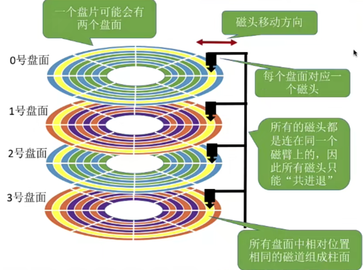 image-20240220204843334