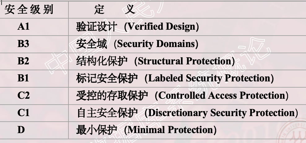 image-20240305212542910