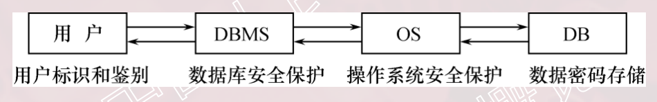 image-20240305215147589