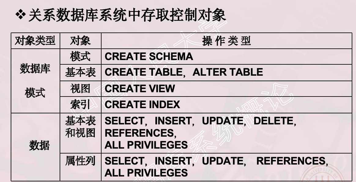 image-20240305223440661