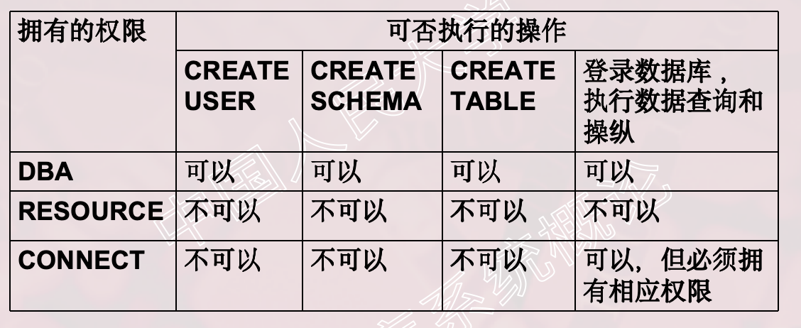 image-20240305225659847