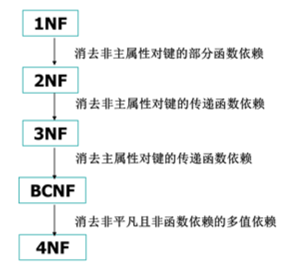 image-20240316114743189