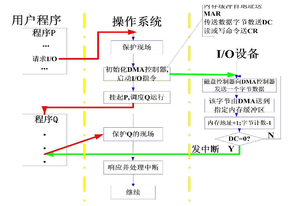 image-20240324124318976