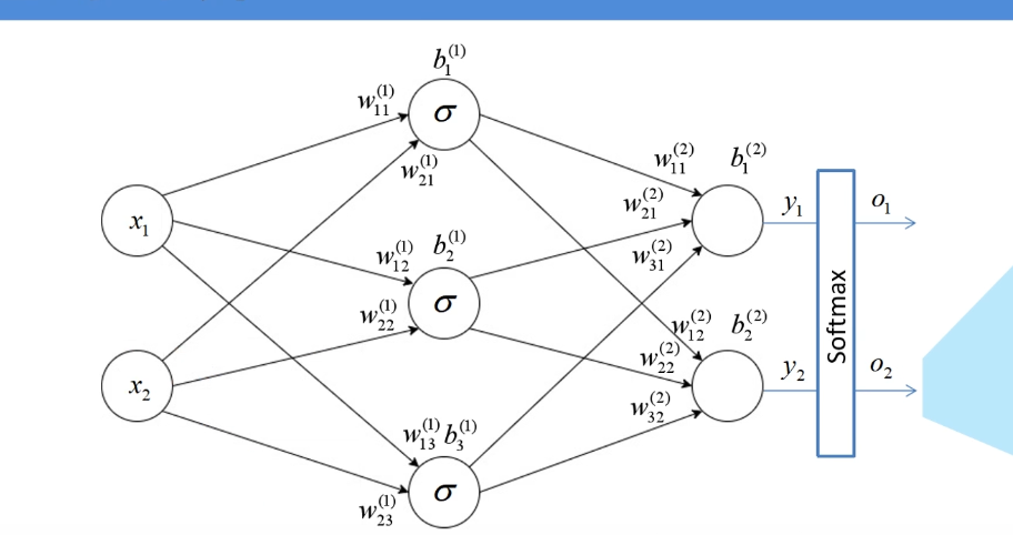 image-20240325222539251