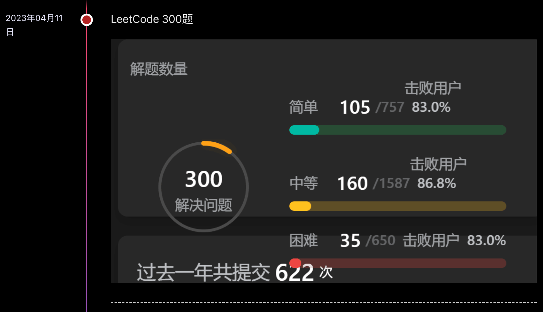 image-20240405105816319