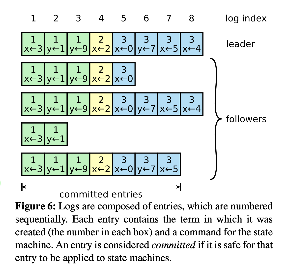 image-20241105204023836