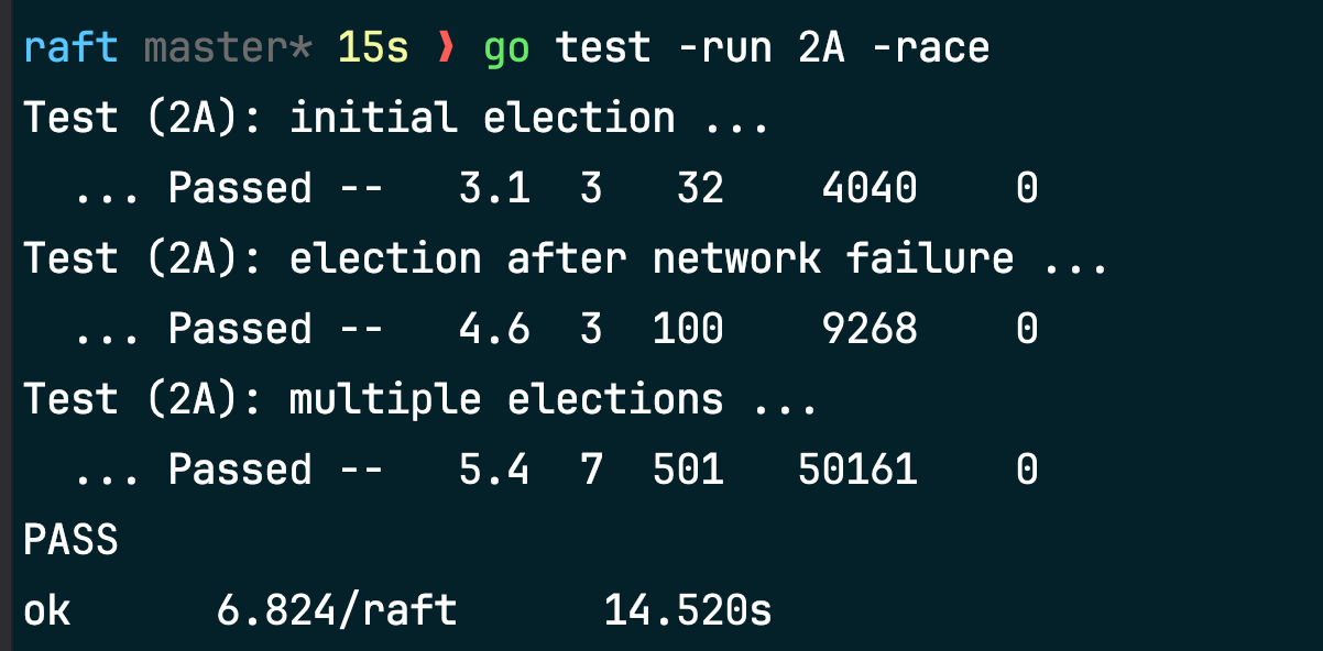 205cf1060b20a683da07c28ffdb9499a