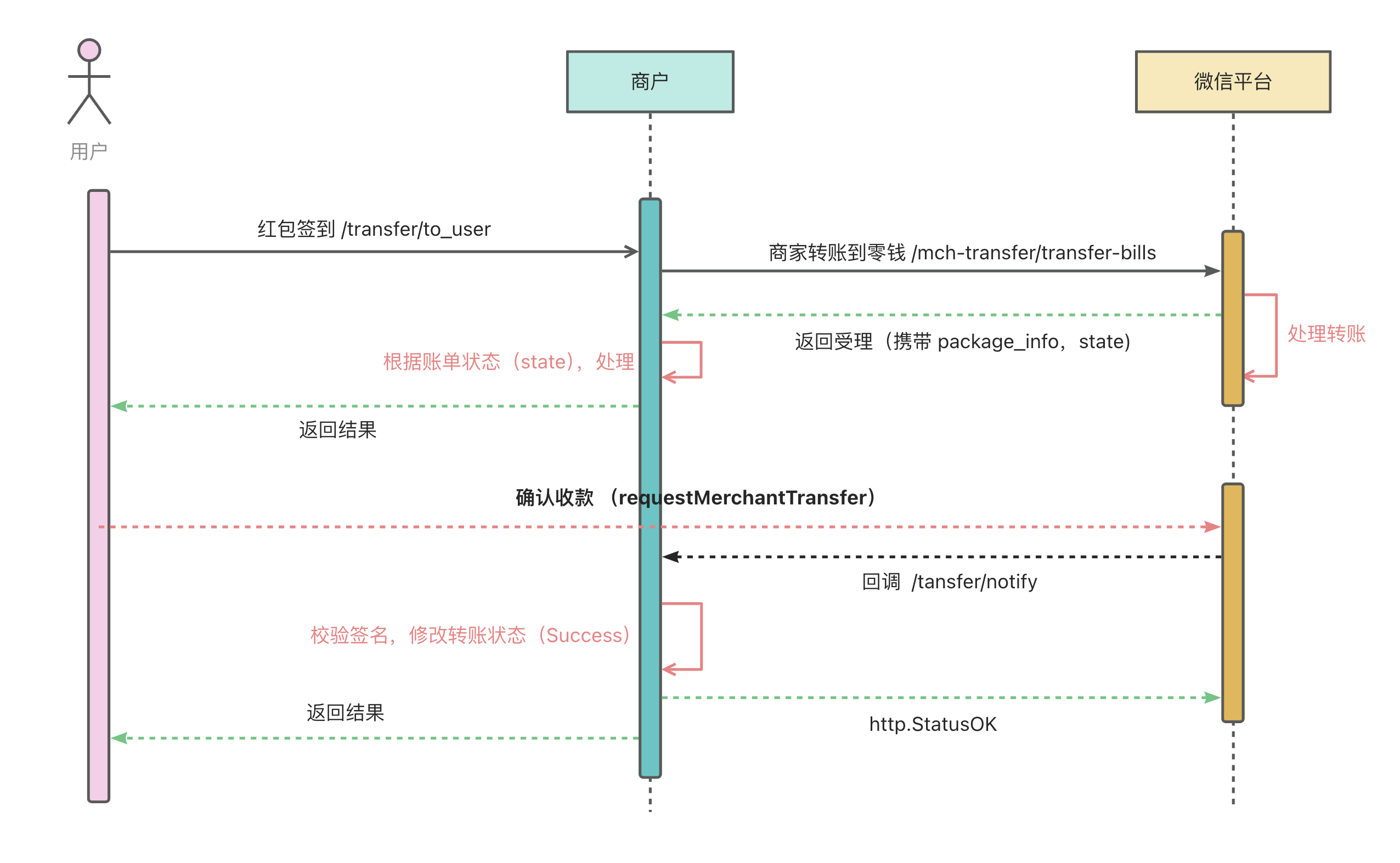 image-20250727180047250